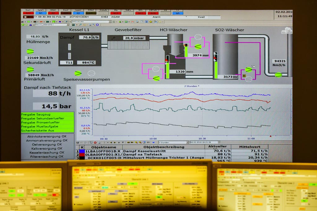 Urheberrechtlich geschuetzte Aufnahmen. Jede Verwendung ist honorarpflichtig und muss beim Urheber angezeigt werden!  [CREDIT: Lars Berg / WWW.LARSBERG.EU Ê- Lars Berg, Von der Tinnenstrasse 13, 48145 Muenster, Germany, mobile +49 179 1379630, Bank: Commerzbank Mnster, IBAN: DE09 4008 0040 0600 9372 00 BIC: DRES DE FF 400, Finanzamt Muenster-Innenstadt, Steuernummer 337/5017/1774, USt-IdNr. DE247738150 - Verwendung nur gegen Namensnennung, Beleg und Honorar entsprechend aktueller MFMPreisliste zzgl. 7 Prozent MwSt - Bei der Verwendung ausserhalb journalistischer Berichterstattung (z.B. Werbung etc.) bitte vorher mit dem Autor Kontakt aufnehmen. Es wird grundsaetzlich keine Einholung von Persoenlichkeits-, Kunst- oder Markenrechten zugesichert, es sei denn, dies ist hier in der Bildbeschriftung ausdruecklich vermerkt. Die Einholung dieser Rechte obliegt dem Nutzer. Es gelten die unter WWW.LARSBERG.EU aufgefhrten AGB. - NO MODEL RELEASE - ]